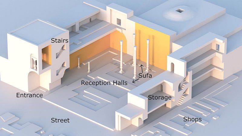 Diagram showing the different sections of a two-story Sogdian house with areas for shops, reception and storage