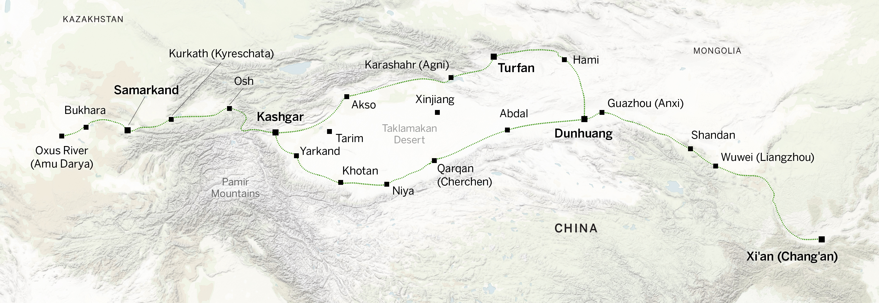 Many trade routes went around the Taklamakan Desert.